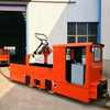 Locomotora de carro minero CJY7/6GP
